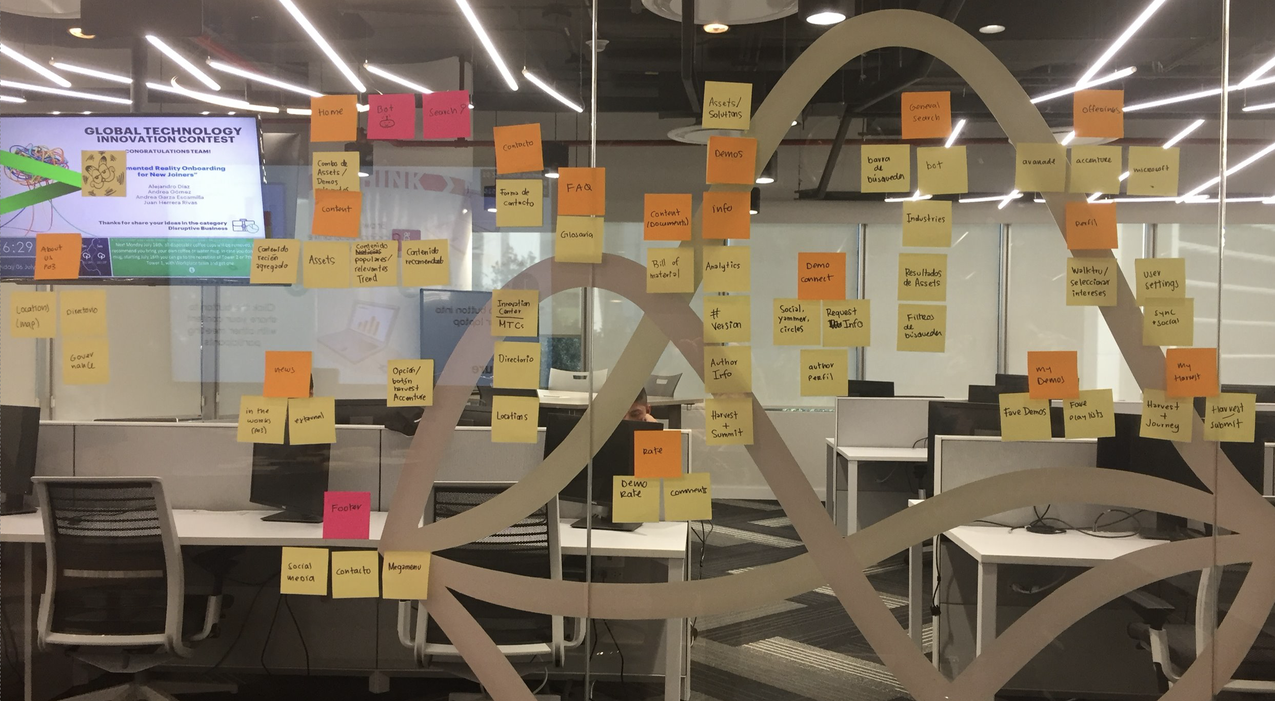 Digital Hub redesign brainstorming session